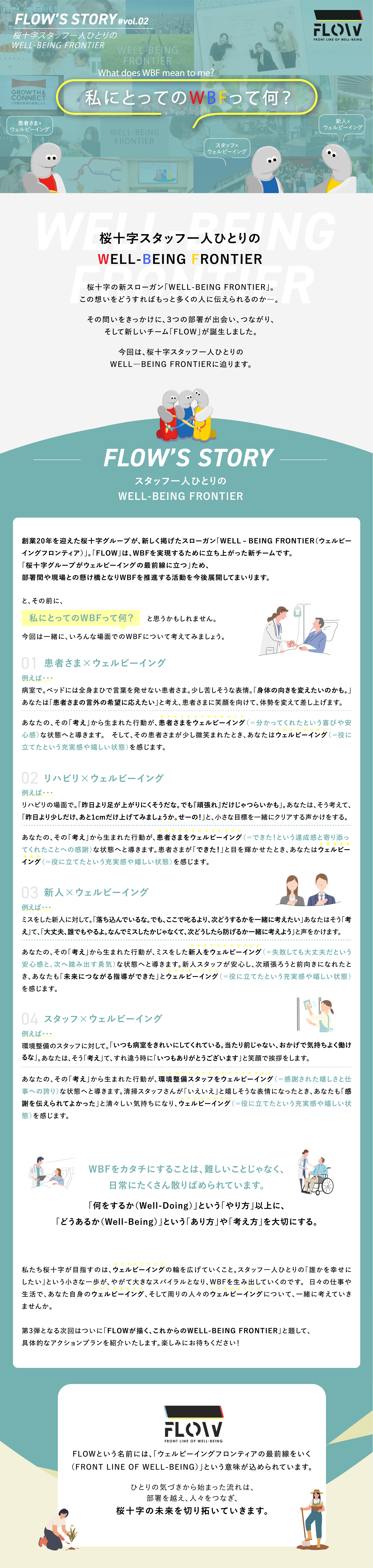 桜十字スタッフ一人ひとりのWELL-BEING FRONTIER PC