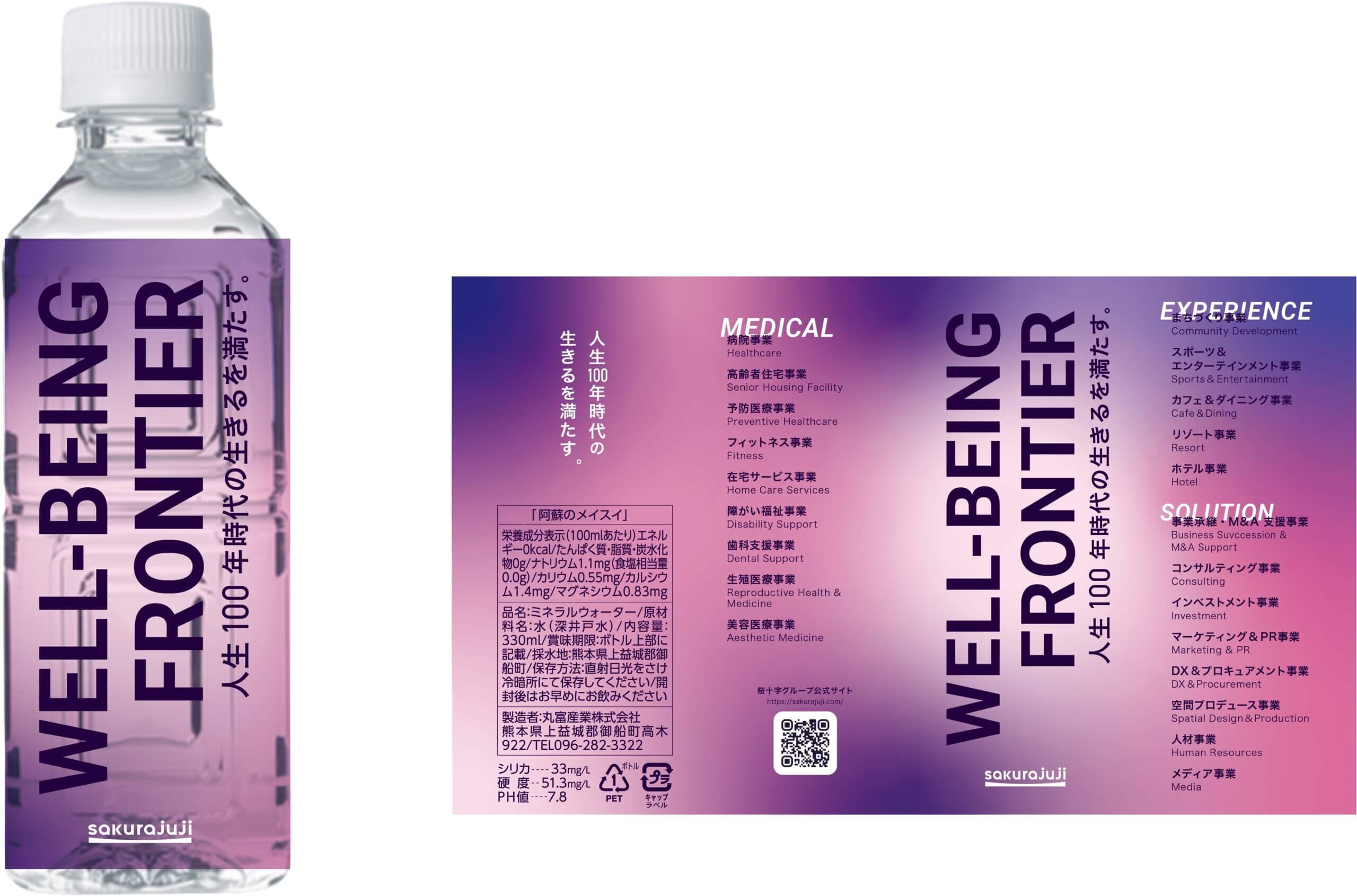 B案|WELL-BEING FRONTIERのボトルデザイン